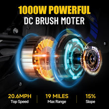 Load image into Gallery viewer, 36V 1000W Electric Dirt Bike Pro for Kids (Blue)